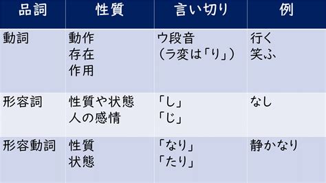 鬼魅形容詞|鬼魅 （きみ） とは？ 意味・読み方・使い方